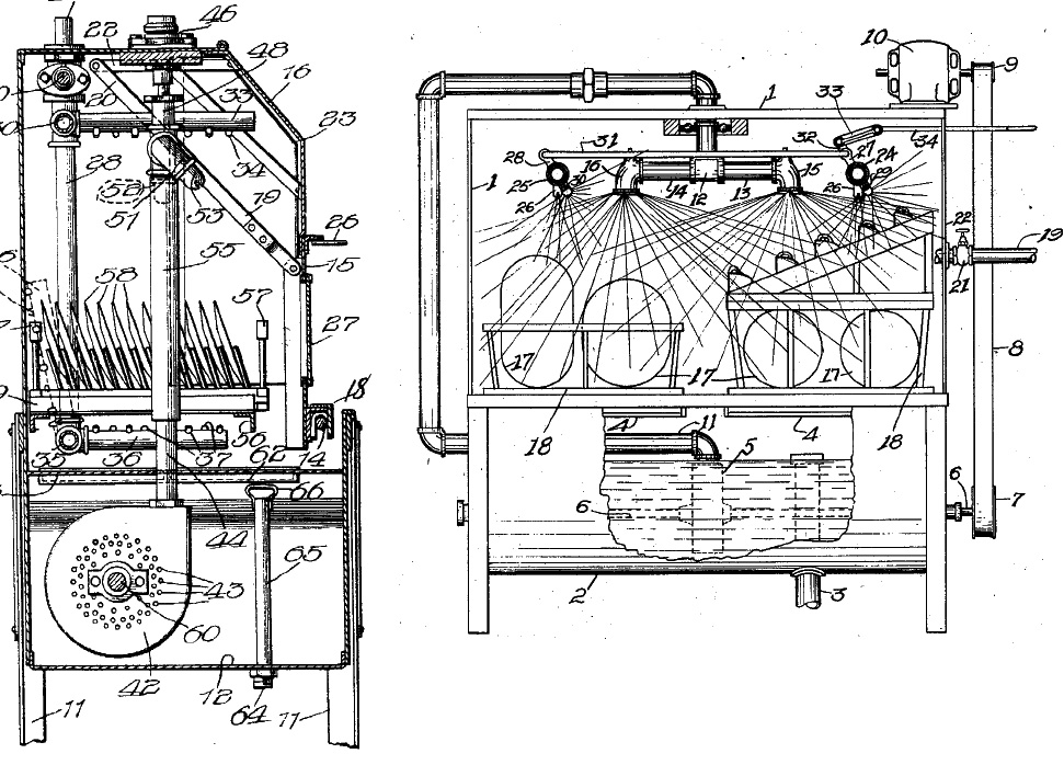 mechanical dishwashers