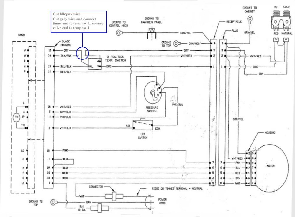 Wiring Diagram Speed Queen Dryer