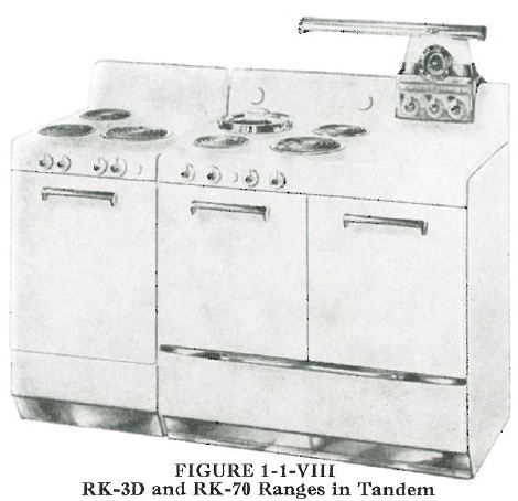 VINTAGE FRIGIDAIRE ELECTRIC range 1950s-early 1960's $350.00 - PicClick