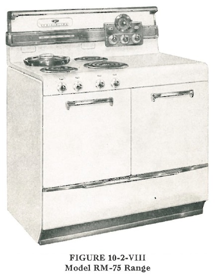 1949 Frigidaire