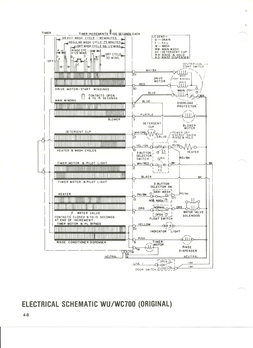 31 Maytag Dishwasher Wiring Diagram - Wiring Diagram List