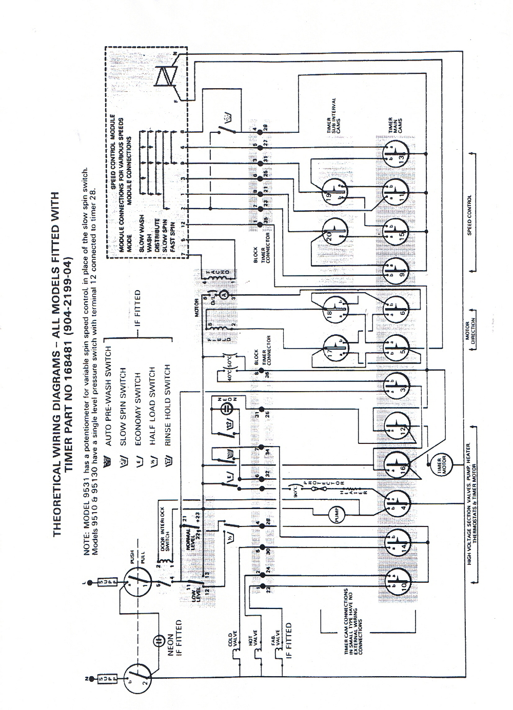 hotpoint wiring diagram.