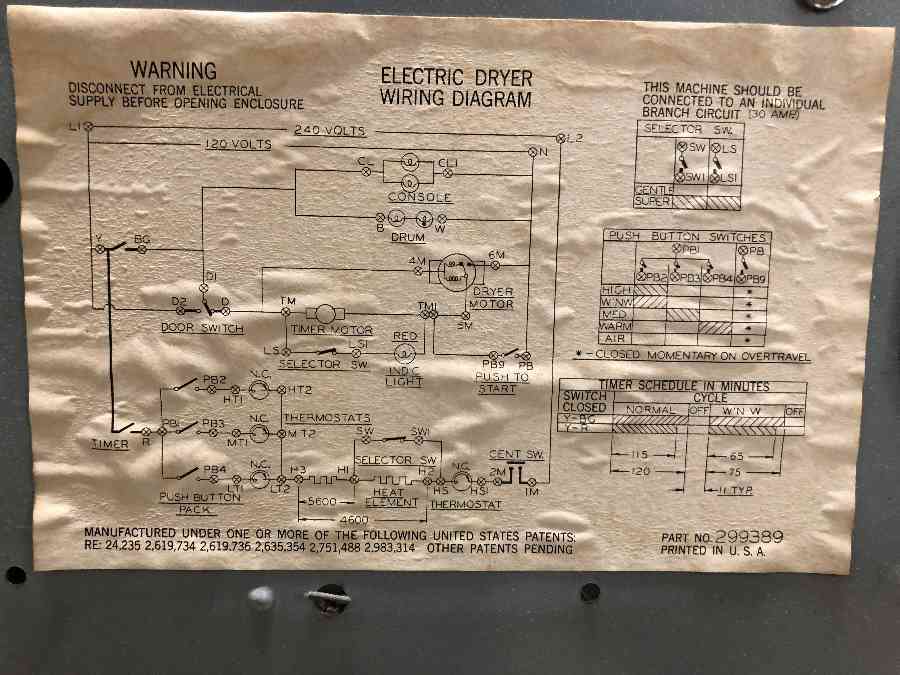 Speed Queen Wiring Diagram - Complete Wiring Schemas