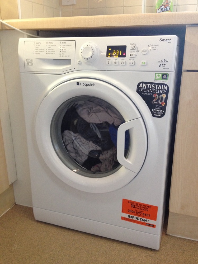Smart Technologies in Washing Machines