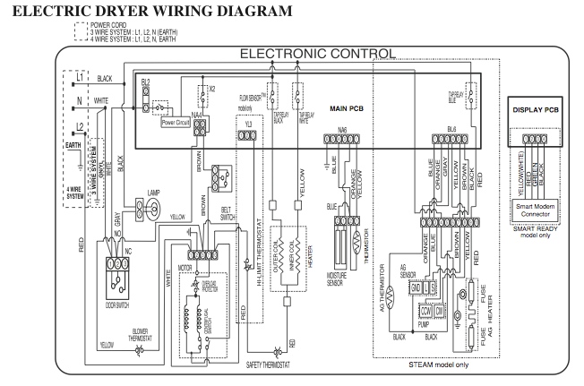 Lg Dryer Wiring Diagram